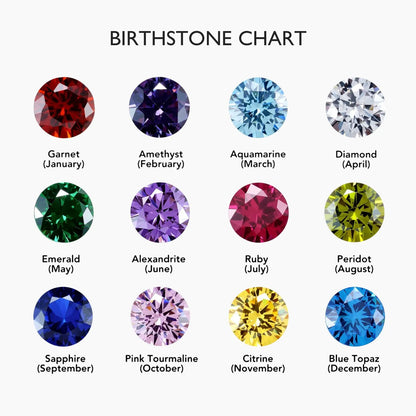 Crushed Birthstone Pendant Necklace