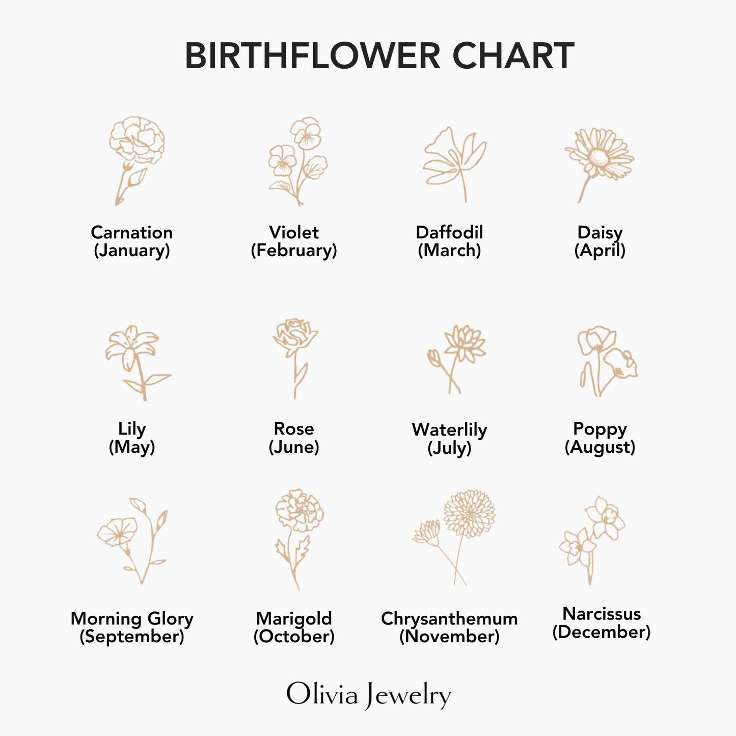 Personalized Bloom & Birthstone Necklace